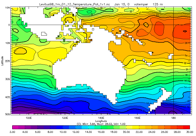 Oceania at 125 metters of depth with proper grid initialization